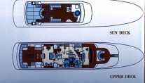 Yacht ALEXANDRA -  Layout 2